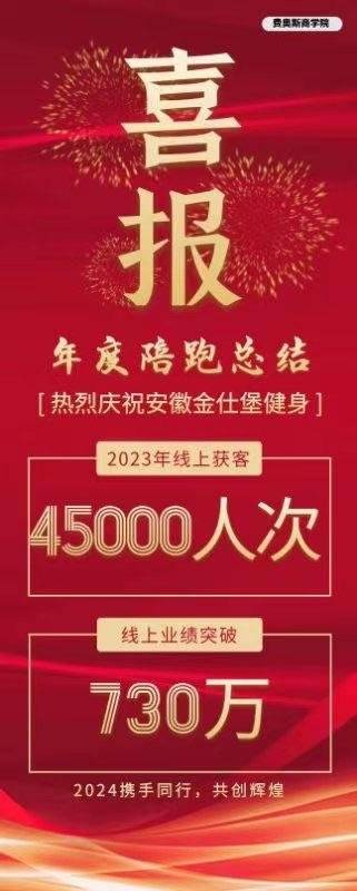 金仕堡健身喜报