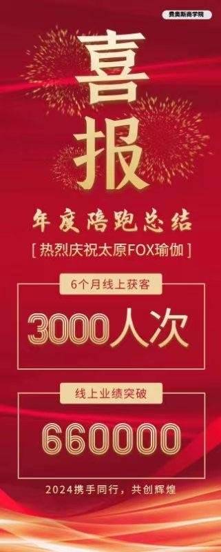 FOX瑜伽喜报